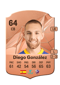 Diego González Rare 64 OVR