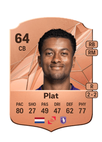 Brian Plat Rare 64 OVR