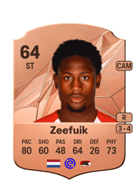 Lequincio Zeefuik Rare 64 OVR