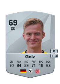 Jakob Golz Common 69 OVR