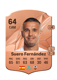Israel Suero Fernández Rare 64 OVR