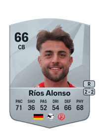 José-Enrique Ríos Alonso Common 66 OVR