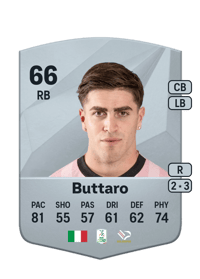 Alessio Buttaro Common 66 OVR