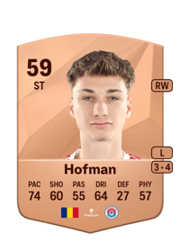 Albert Hofman Common 59 OVR