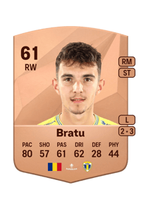 Mario Bratu Common 61 OVR