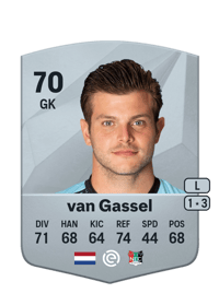 Stijn van Gassel Common 70 OVR