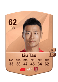 Liu Tao Common 62 OVR