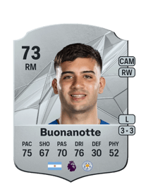Facundo Buonanotte Rare 73 OVR