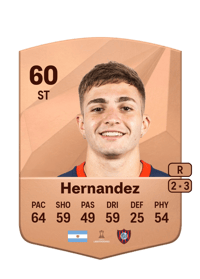 Matías Hernandez Common 60 OVR