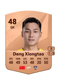 Deng Xiongtao Common 48 OVR