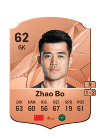 Zhao Bo Rare 62 OVR