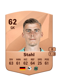 Toni Stahl Common 62 OVR