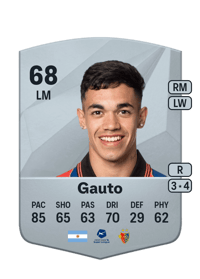 Juan Carlos Gauto Common 68 OVR