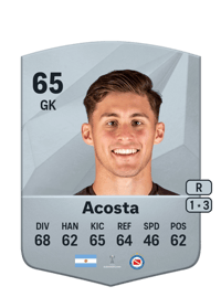 Miguel Acosta Common 65 OVR