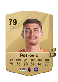 Đorđe Petrović Common 79 OVR