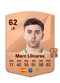 Marc Llinares Common 62 OVR