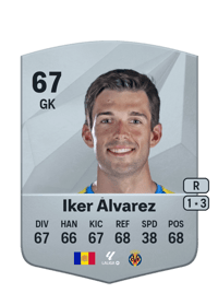 Iker Álvarez Common 67 OVR