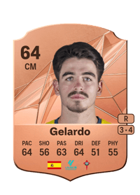 Gelardo Rare 64 OVR