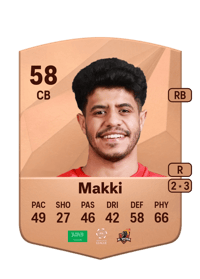 Ali Makki Common 58 OVR