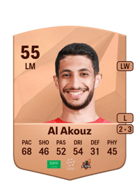 Sultan Al Akouz Common 55 OVR