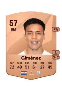 Juan José Giménez Common 57 OVR