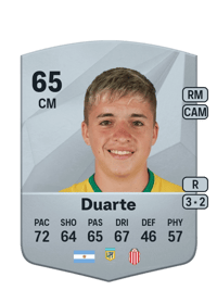 Manuel Duarte Common 65 OVR