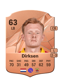 Julius Dirksen Rare 63 OVR