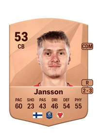 Rony Jansson Common 53 OVR