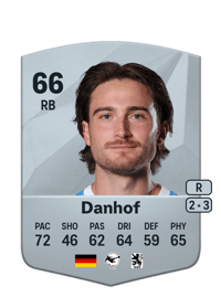 Tim Danhof Common 66 OVR