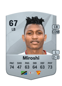 Novatus Miroshi Common 67 OVR