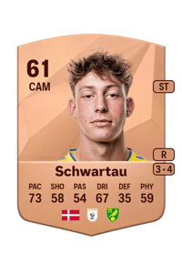 Oscar Schwartau Common 61 OVR