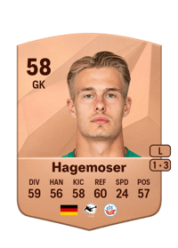 Max Hagemoser Common 58 OVR