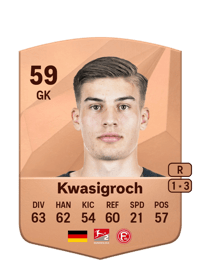Robert Kwasigroch Common 59 OVR
