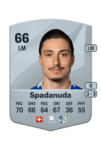 Kevin Spadanuda Common 66 OVR