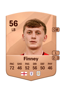 Charlie Finney Common 56 OVR
