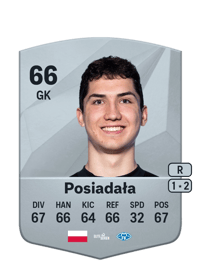 Albert Posiadała Common 66 OVR