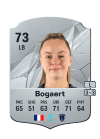 Lou Bogaert Rare 73 OVR