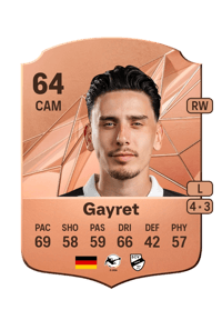 Timur Gayret Rare 64 OVR