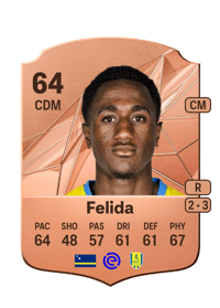 Kevin Felida Rare 64 OVR