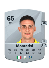 Ilario Monterisi Common 65 OVR