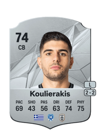 Konstantinos Koulierakis Rare 74 OVR