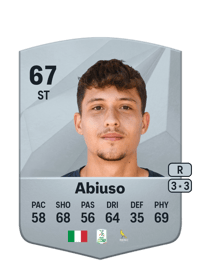 Fabio Abiuso Common 67 OVR