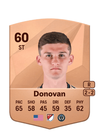 Chris Donovan Common 60 OVR