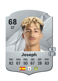 Mateo Joseph Rare 68 OVR