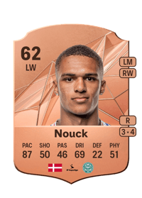 Charly Nouck Rare 62 OVR