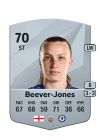 Agnes Beever-Jones Common 70 OVR