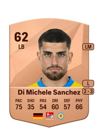 Fabio Di Michele Sanchez Common 62 OVR