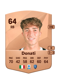 Francesco Donati Common 64 OVR