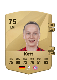 Franziska Kett Common 75 OVR
