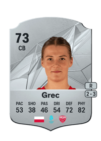 Malgorzata Grec Rare 73 OVR